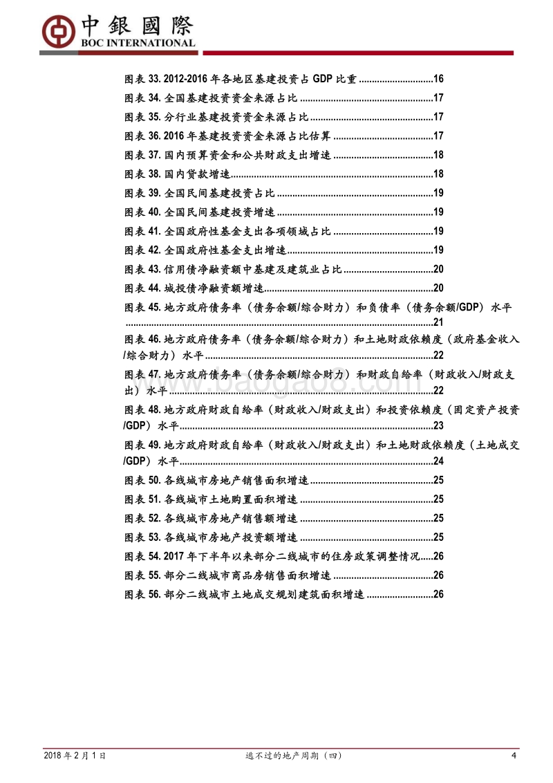 房地产行业深度报告：逃不过的地产周期（四）：财政收支、基建投资与地产周期相关性研究.pdf_第4页