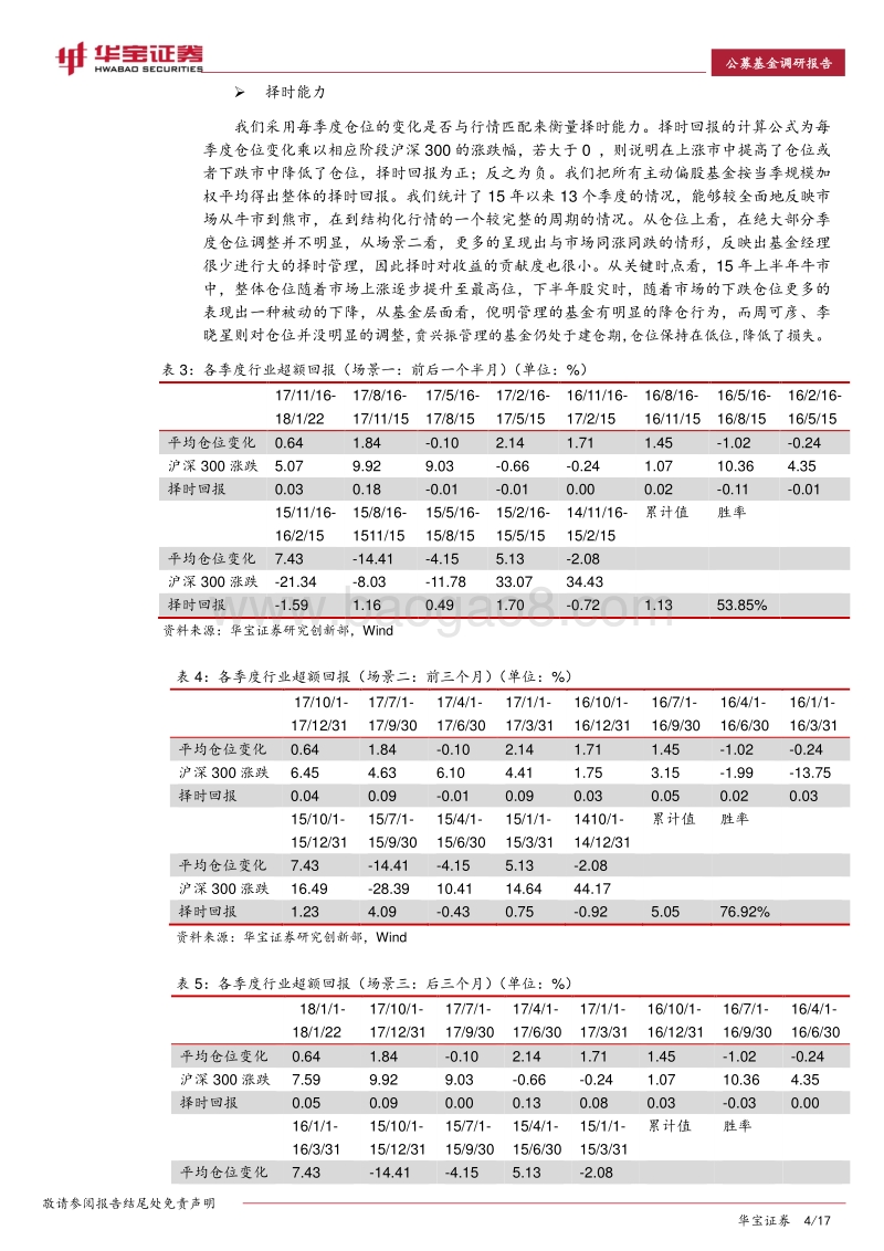 基金公司系列报告：银华基金：注重盈利质量，业绩表现亮眼.pdf_第4页