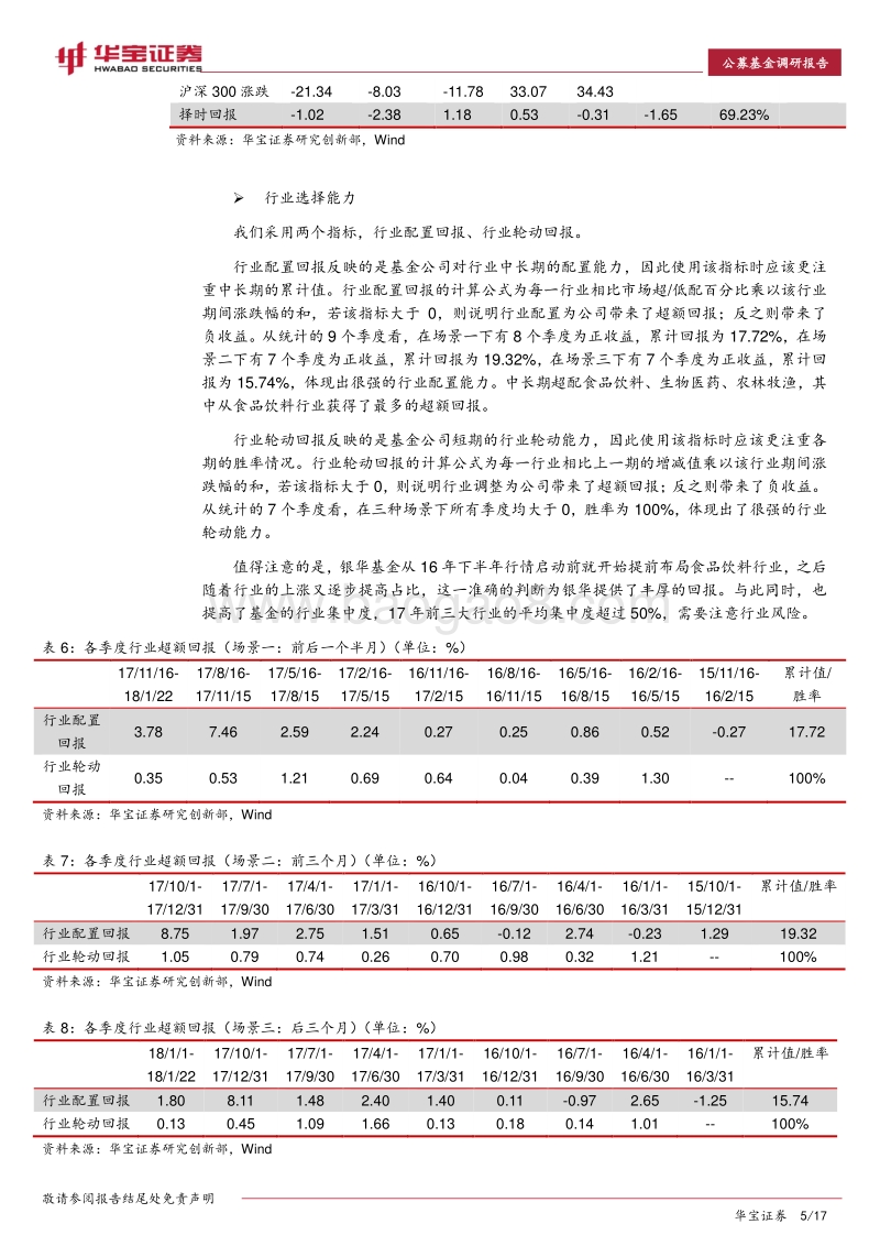 基金公司系列报告：银华基金：注重盈利质量，业绩表现亮眼.pdf_第5页