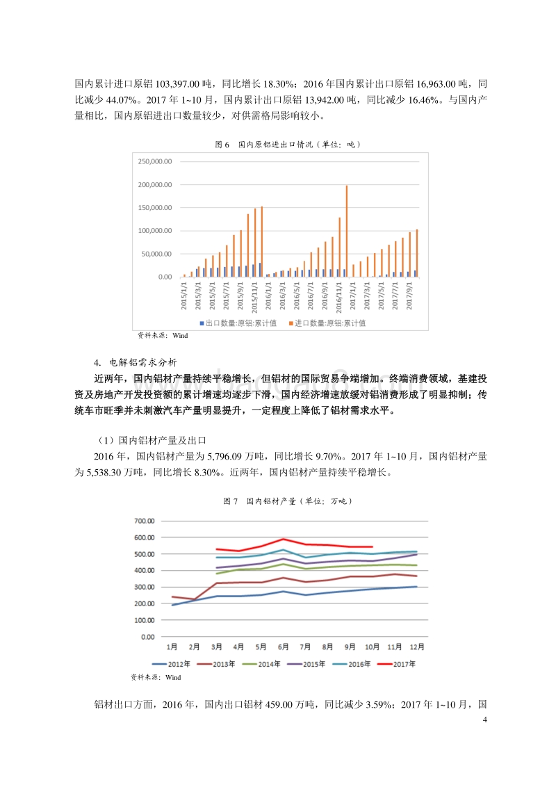 2017年中国电解铝行业研究报告.pdf_第4页