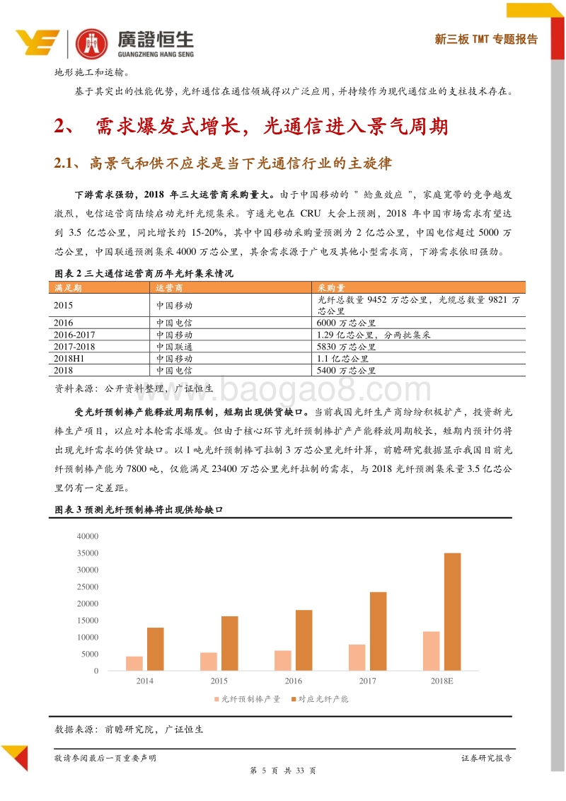 新三板TMT专题报告：5G+DCI驱动高景气，产业向高端跃迁撬动新蓝海.pdf_第5页
