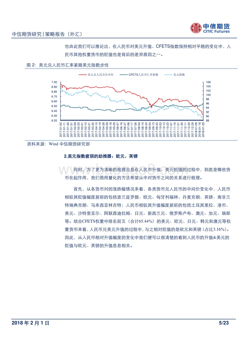 人民币升值何时休？ —短期及中期逻辑的再梳理.pdf_第5页
