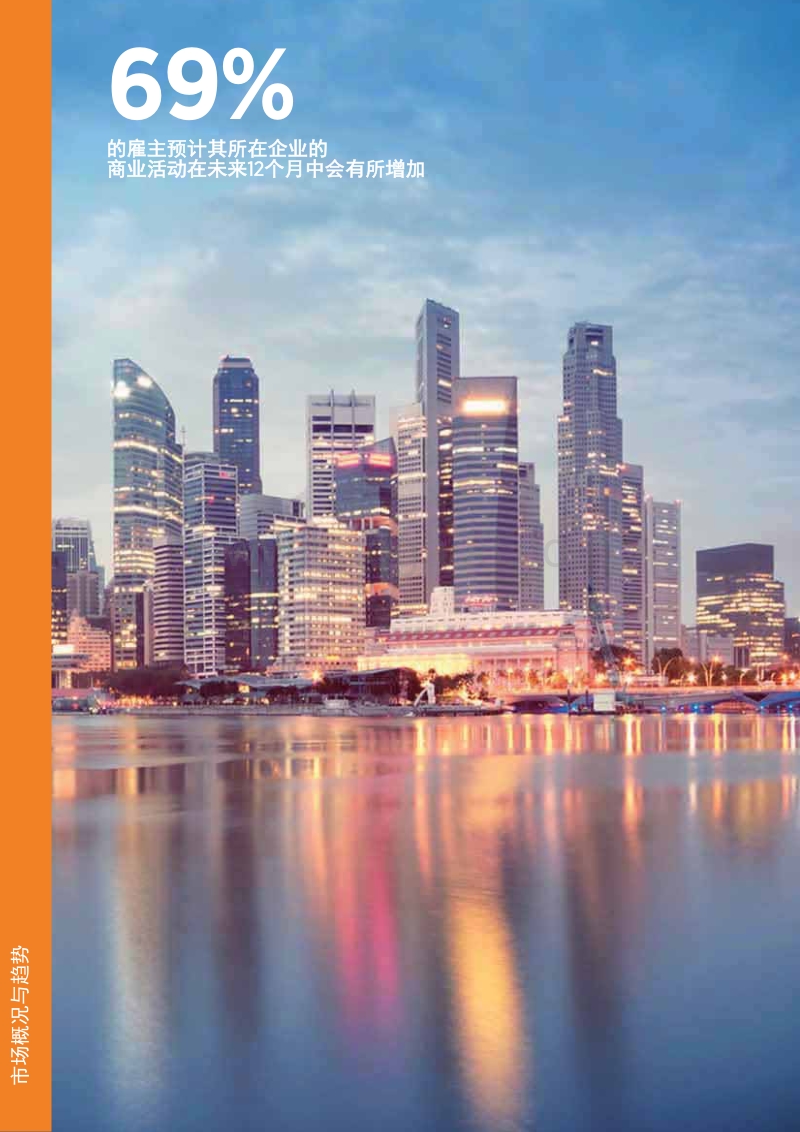 2018瀚纳仕亚洲薪酬指南.pdf_第4页