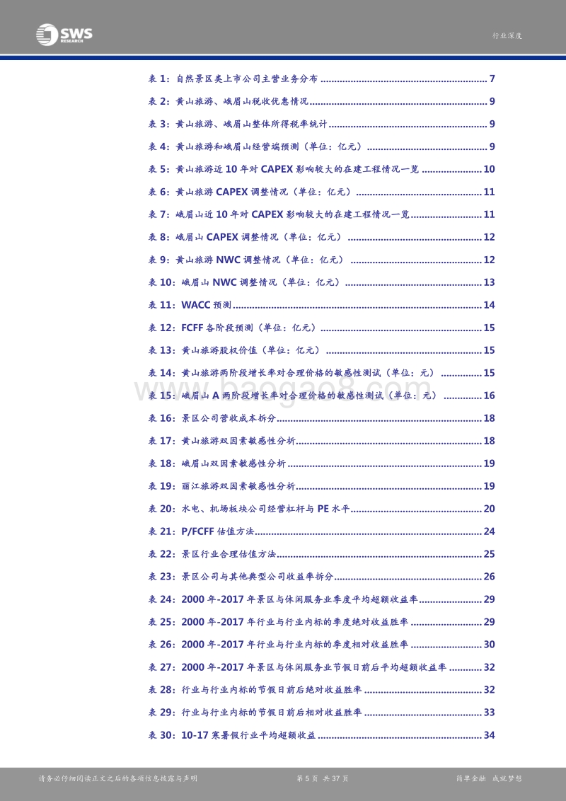 景区类上市公司估值体系的探究：自然资源禀赋的量化与特殊业态的稳定性溢价.pdf_第5页