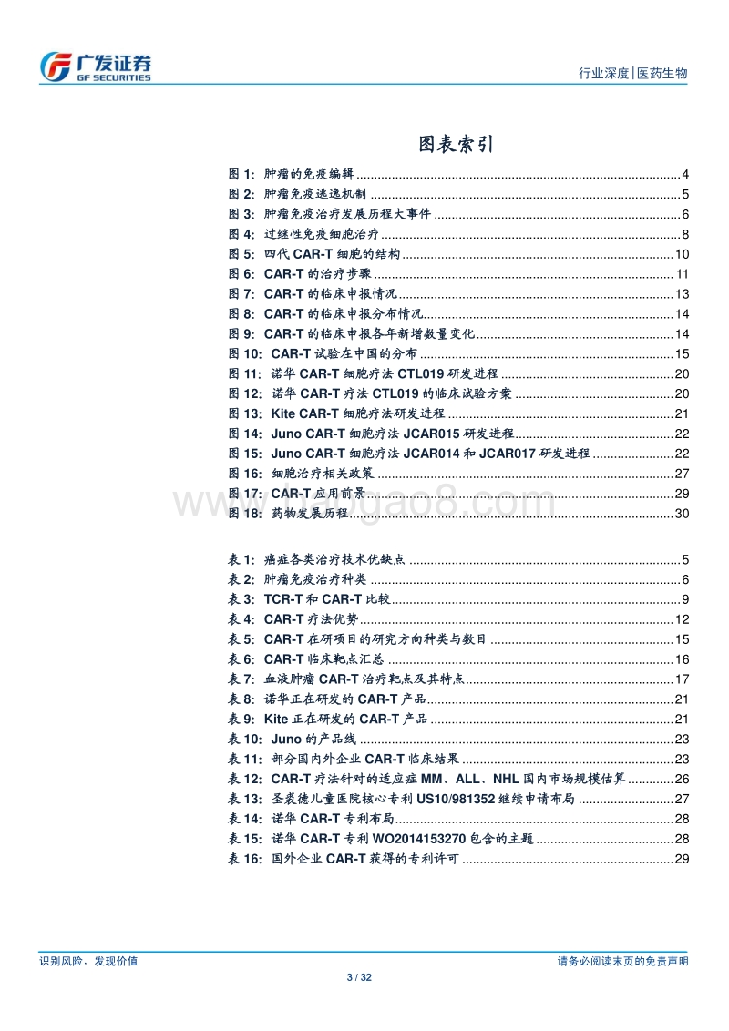 医药生物行业：CART疗法兴起，生物赛道上的中国机会.pdf_第3页