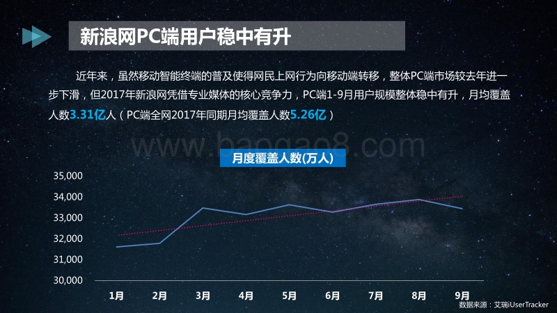 新浪网 用户和内容价值研究报告.pdf_第4页