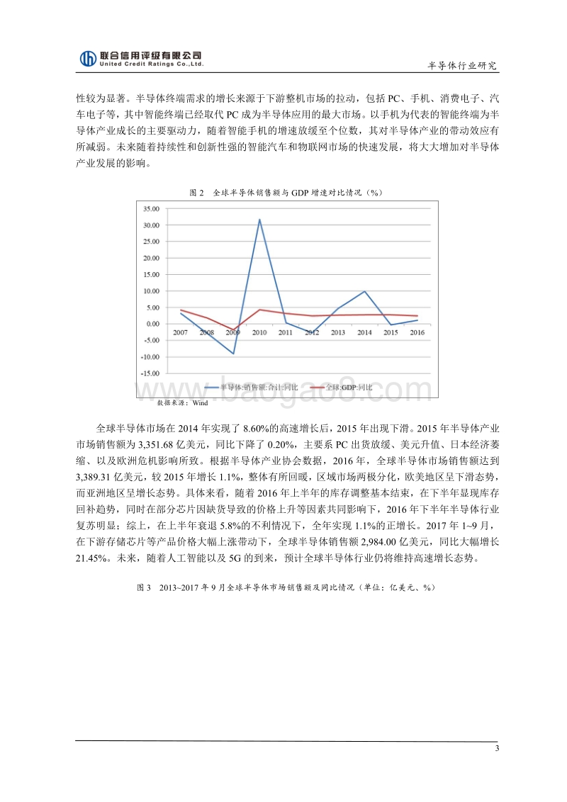 2017年中国半导体行业研究报告.pdf_第3页