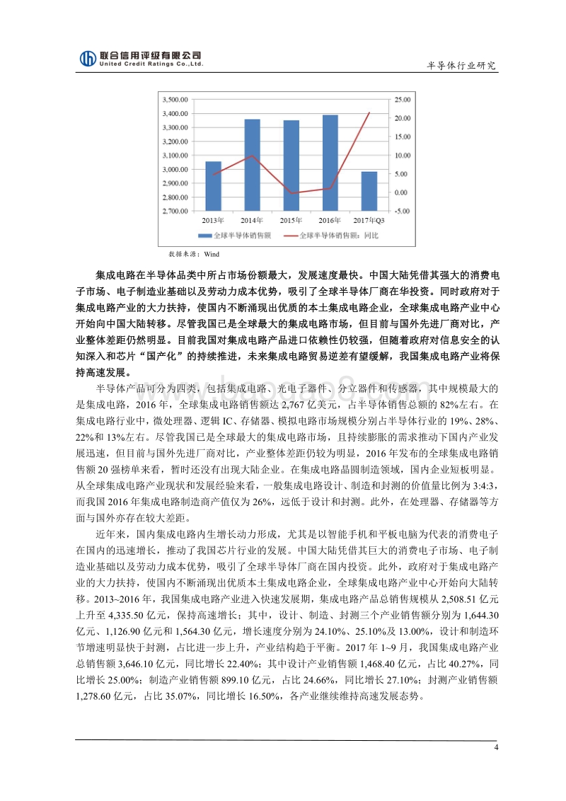 2017年中国半导体行业研究报告.pdf_第4页