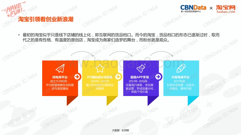 淘宝 电商内容创业洞察.pdf_第3页