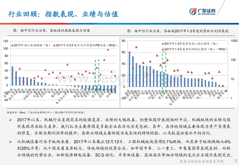 机械行业2018年春季策略报告：面向全球市场，装备龙头再出发.pdf_第3页