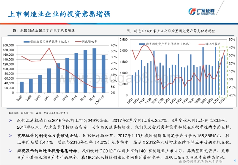 机械行业2018年春季策略报告：面向全球市场，装备龙头再出发.pdf_第4页