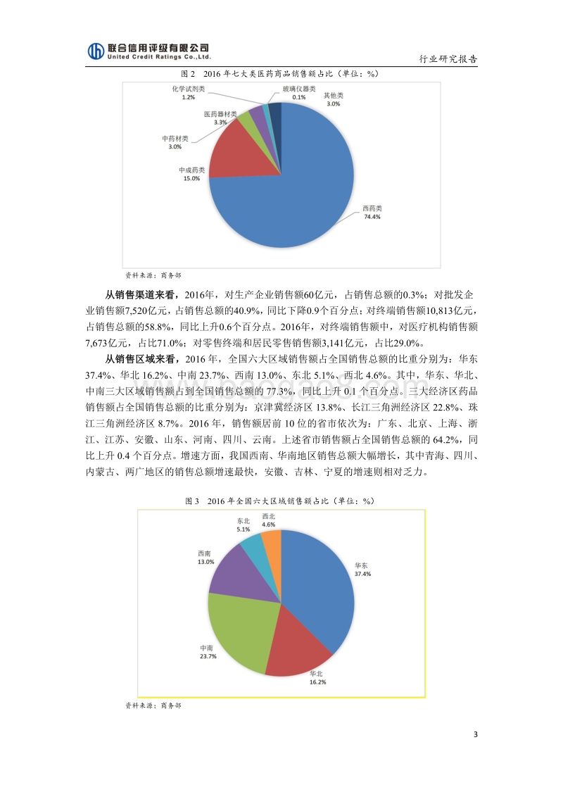 2017年医药流通行业研究报告.pdf_第3页
