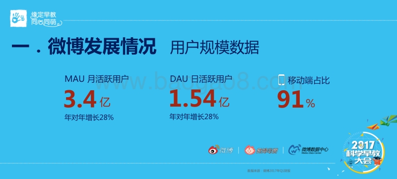 2017科学早教大数据解读.pdf_第3页