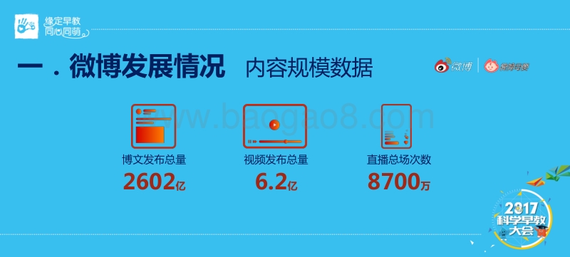 2017科学早教大数据解读.pdf_第4页