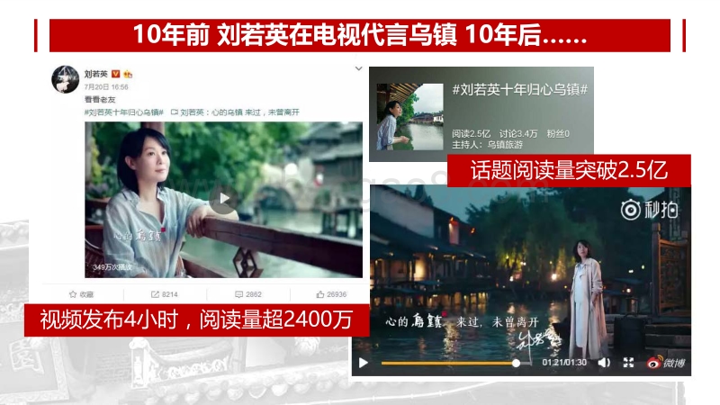 我把古村镇 说给你听.pdf_第2页