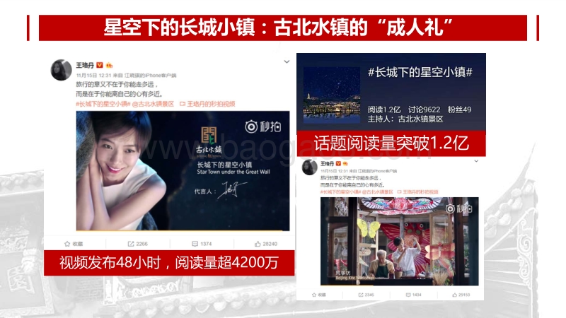 我把古村镇 说给你听.pdf_第3页