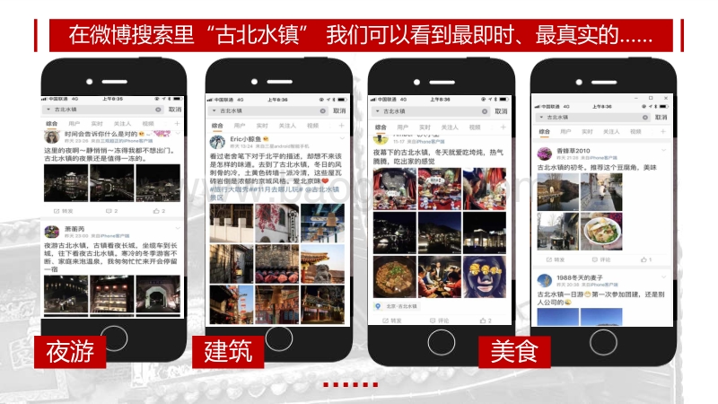 我把古村镇 说给你听.pdf_第4页