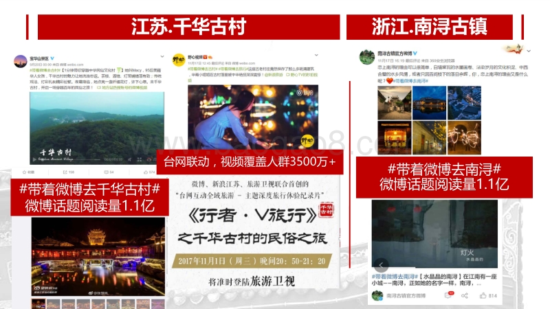 我把古村镇 说给你听.pdf_第5页