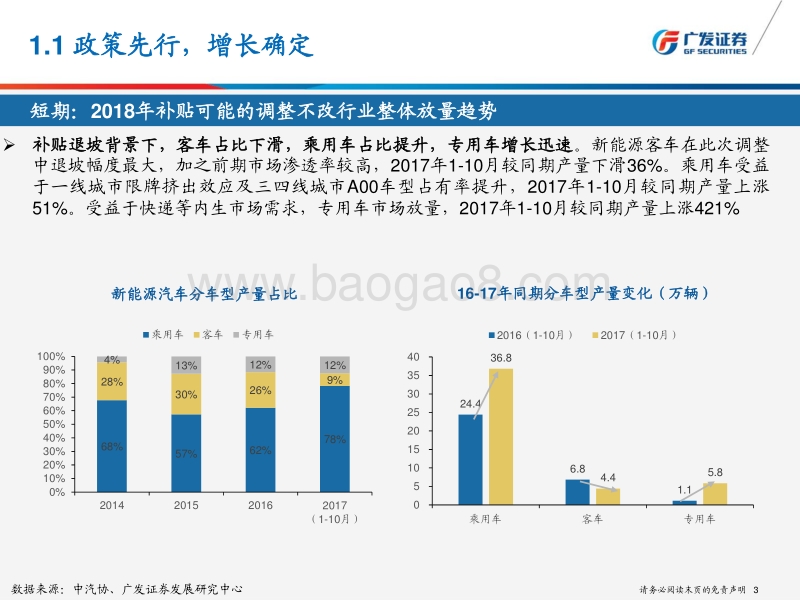 电力设备新能源2018年投资策略：顺势而为，谋定后动.pdf_第4页