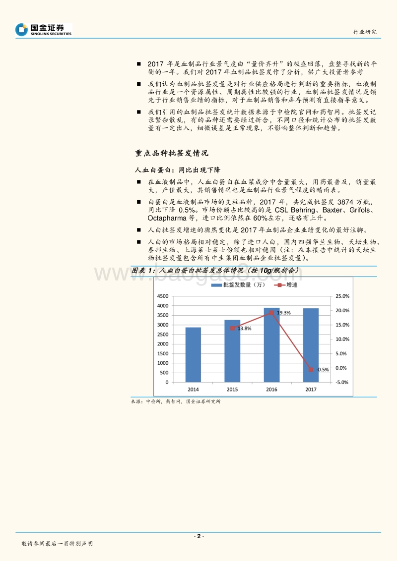 2017年血制品供应端分析：回落盘整.pdf_第2页