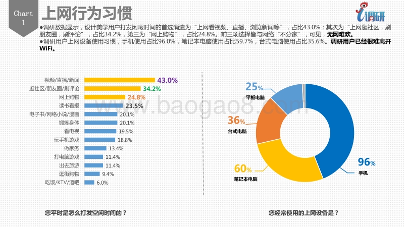 2017 设计美学调研数据分析报告.pdf_第5页