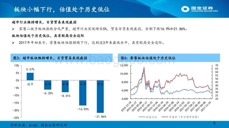 零售行业2018年策略报告：高端消费崛起，新零售拨云见日.pdf_第5页