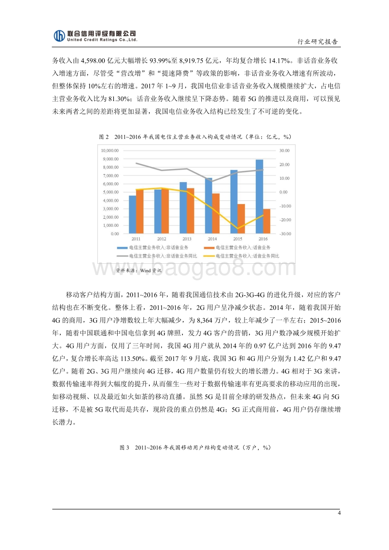 2017年中国通信行业研究报告.pdf_第4页