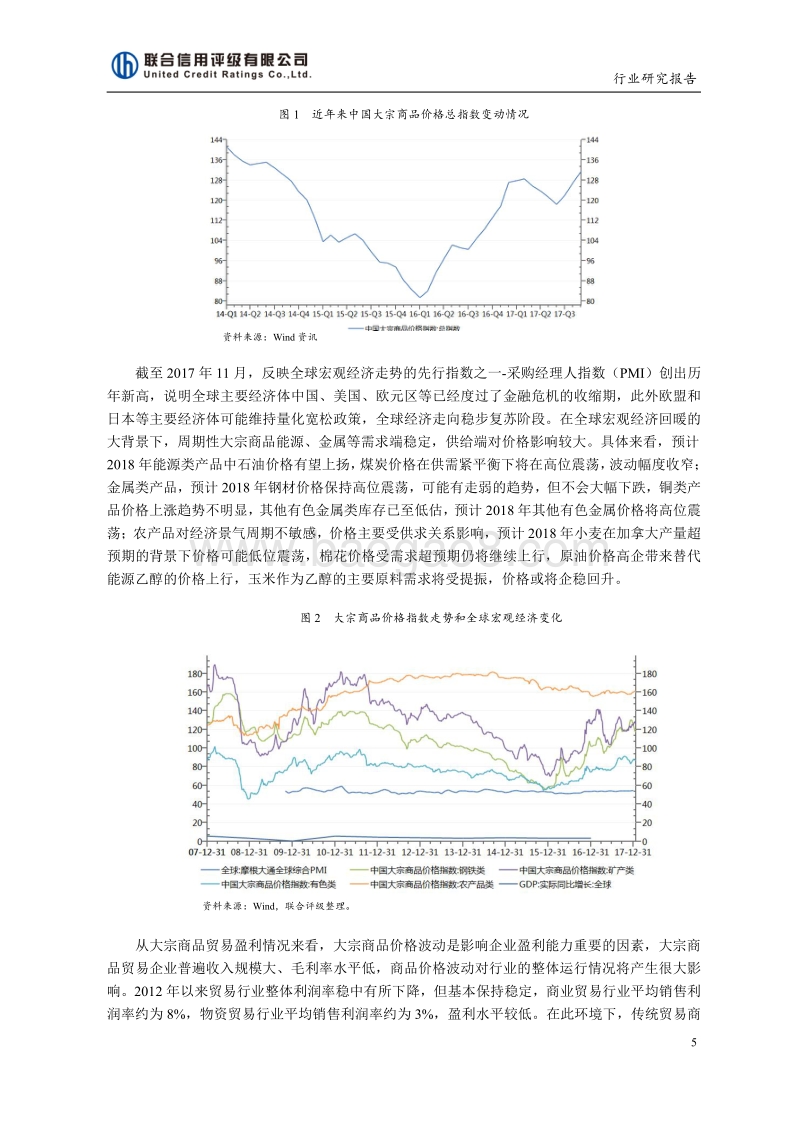 2017年中国大宗商品贸易行业研究报告.pdf_第5页