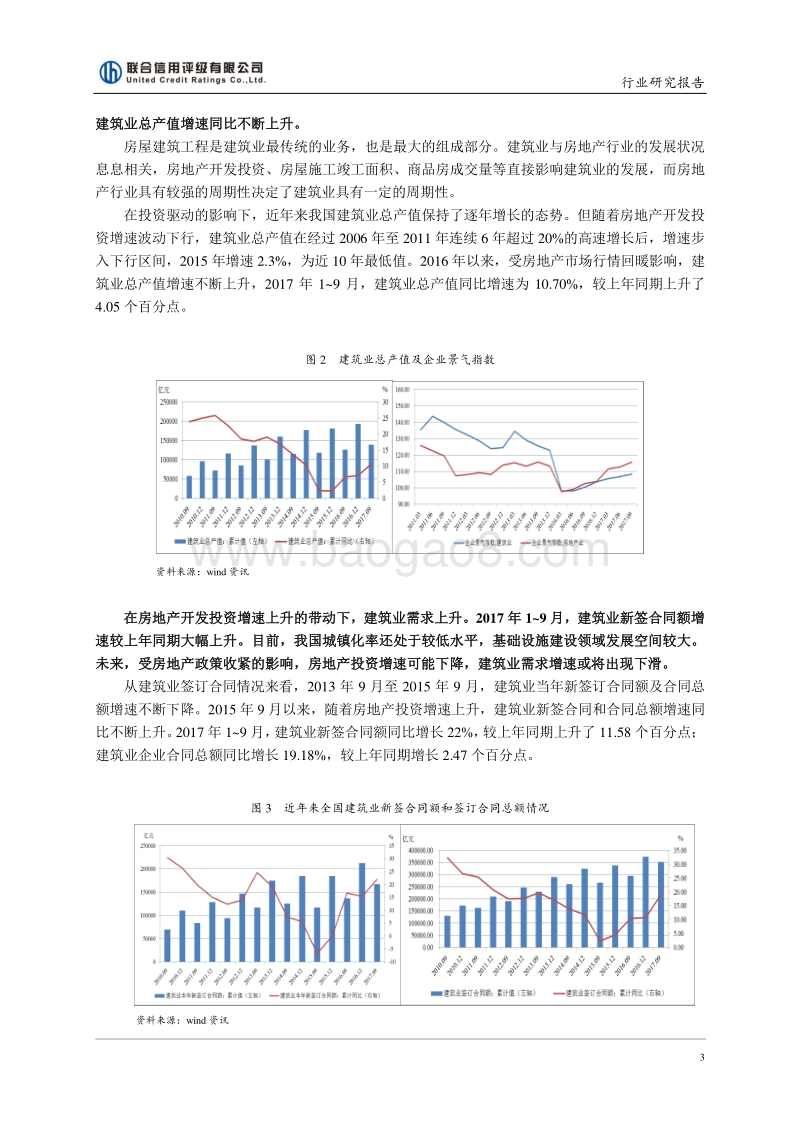 2017年建筑施工行业研究报告.pdf_第3页