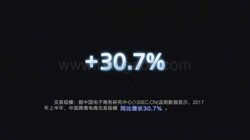 2017年跨境电商消费趋势报告.pdf_第4页