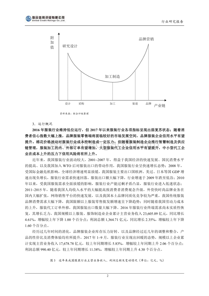 2017年服装行业信用风险研究.pdf_第3页
