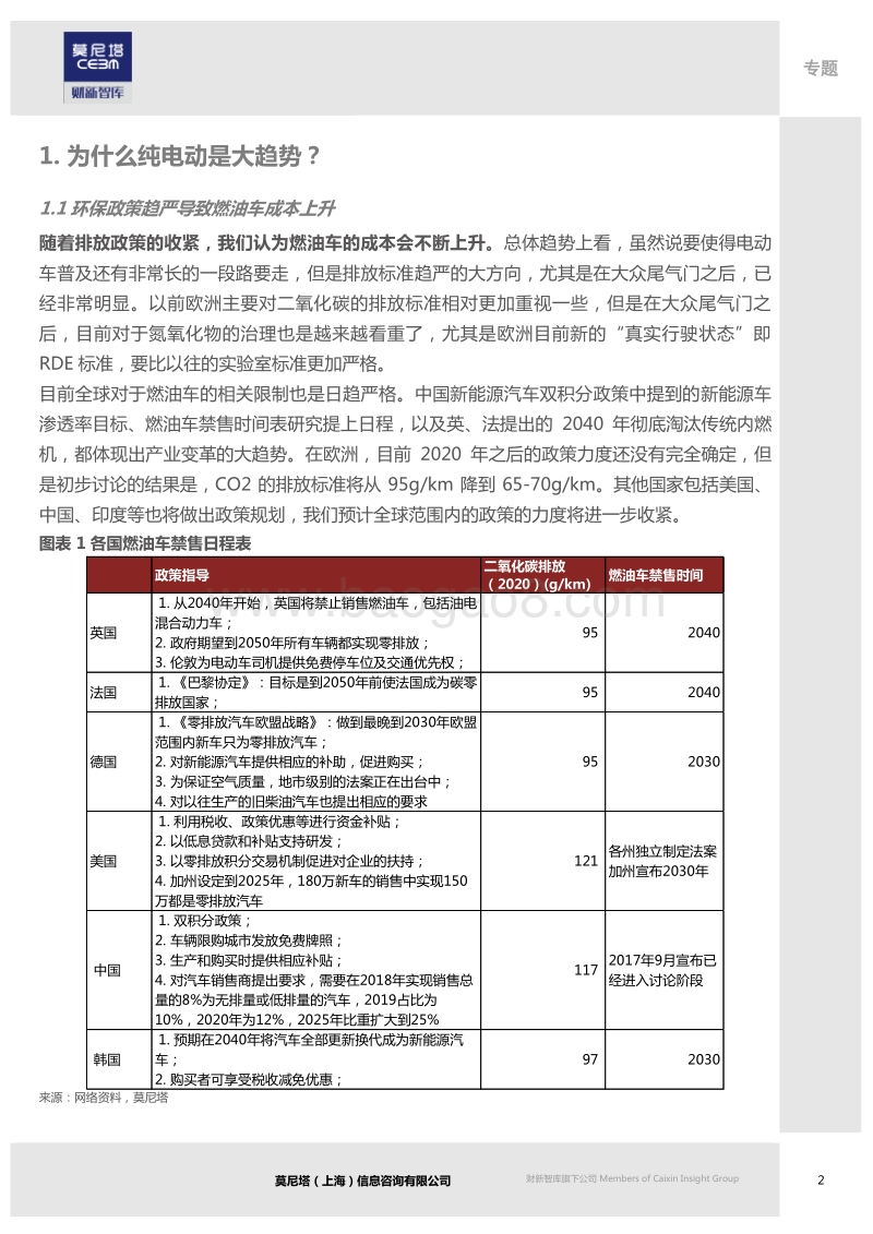全球汽车电动化行业梳理系列（1）：上游原材料篇.pdf_第3页