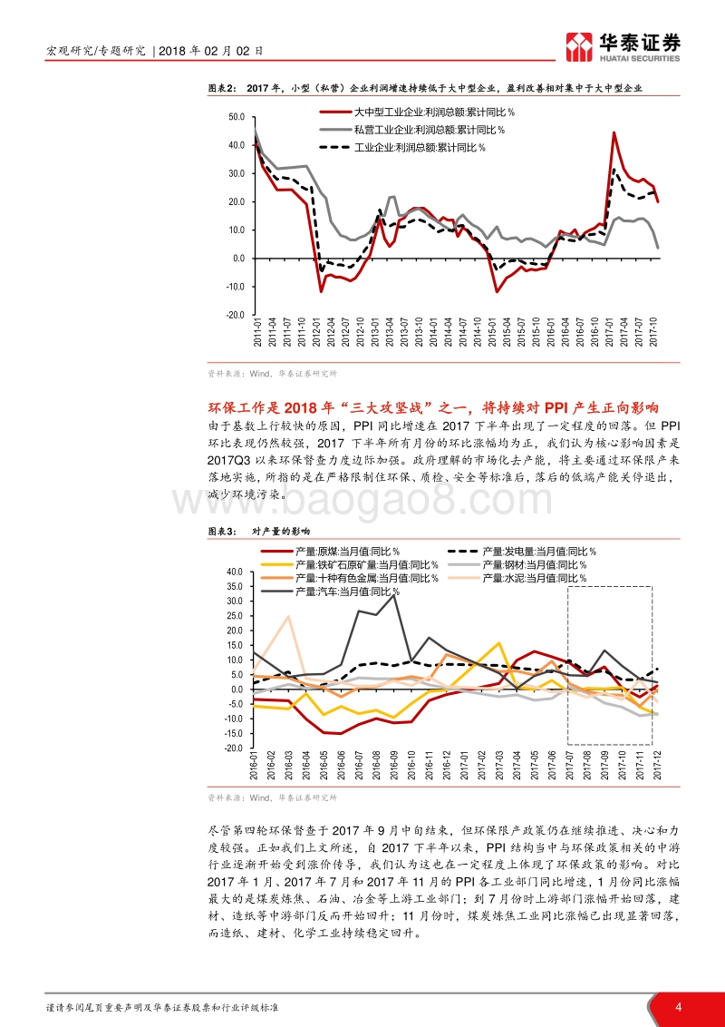 2018年PPI有哪些重要影响变量量.pdf_第4页
