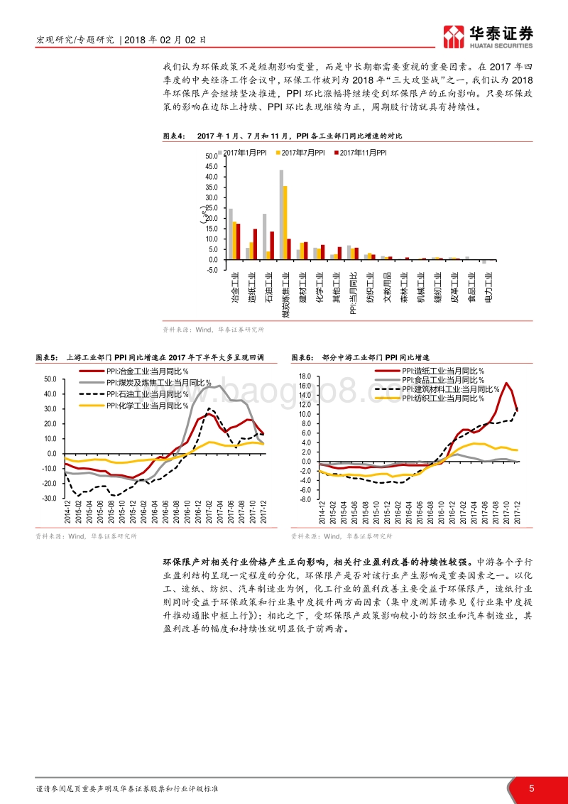2018年PPI有哪些重要影响变量量.pdf_第5页