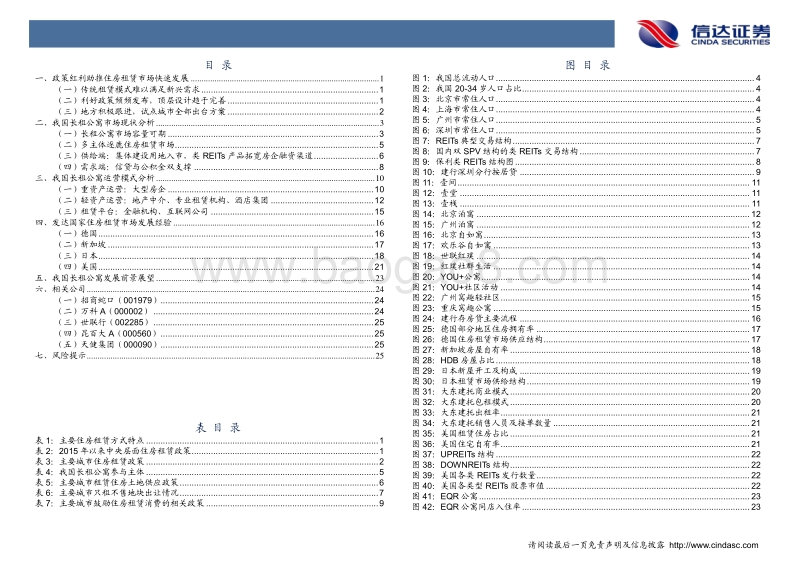 长租公寓：政策风起，未来可期.pdf_第4页
