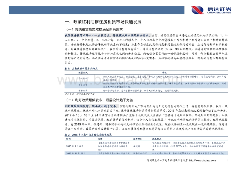 长租公寓：政策风起，未来可期.pdf_第5页