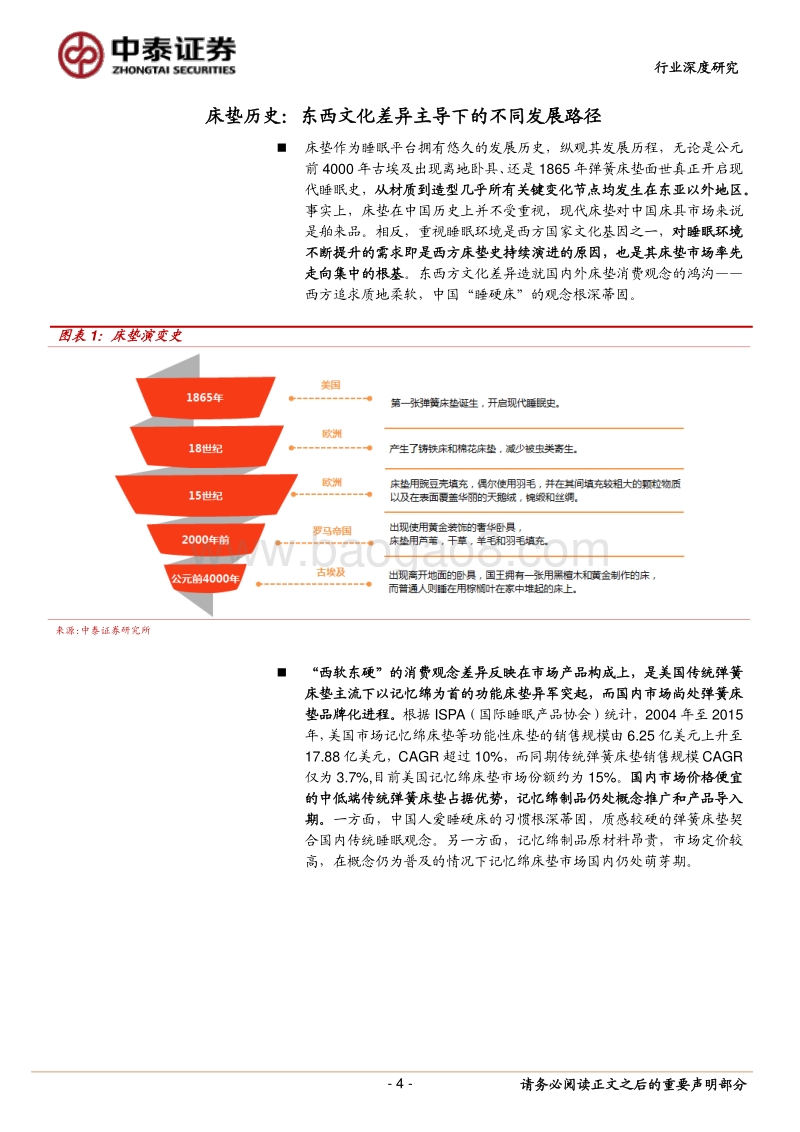 床垫行业深度（美国篇）：百年老品牌，生活必需品.pdf_第4页
