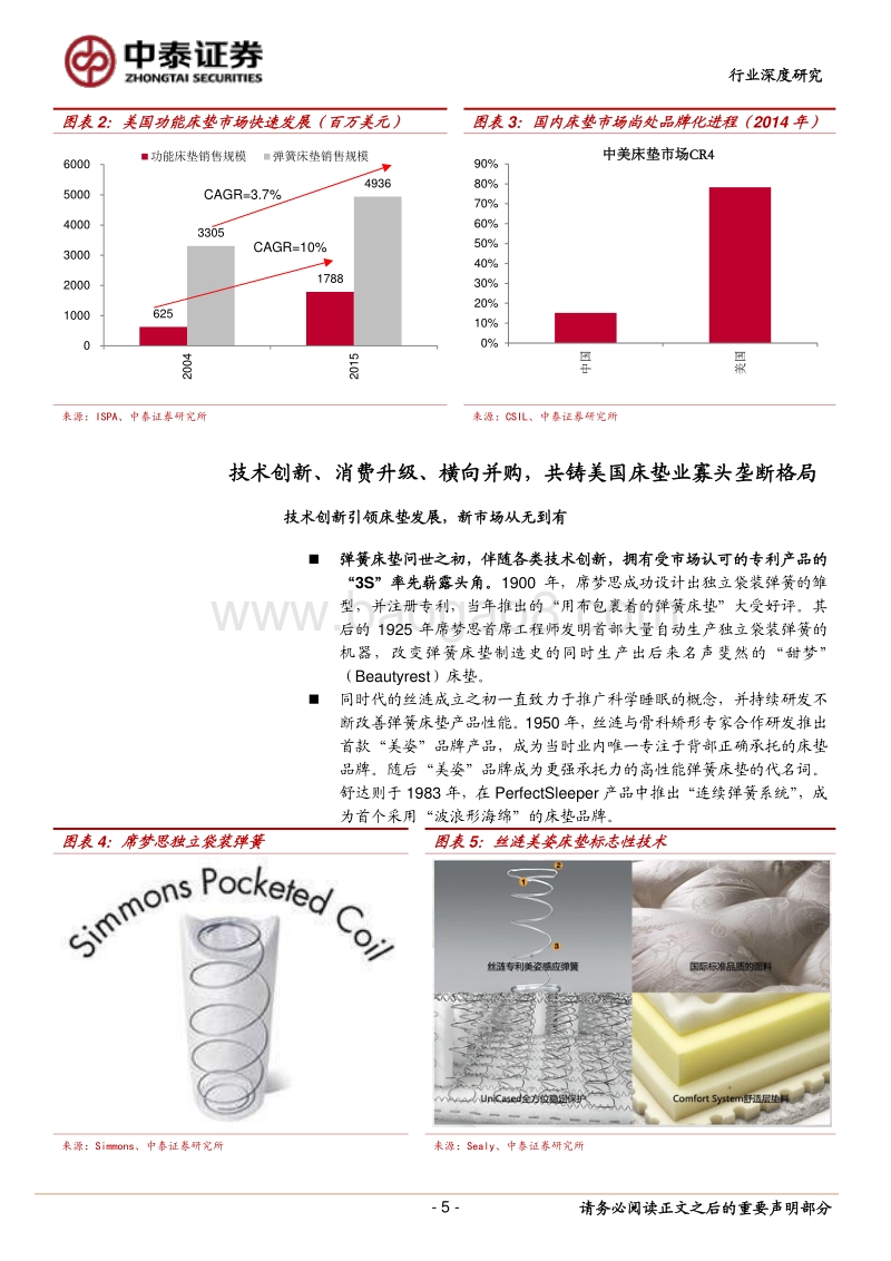 床垫行业深度（美国篇）：百年老品牌，生活必需品.pdf_第5页