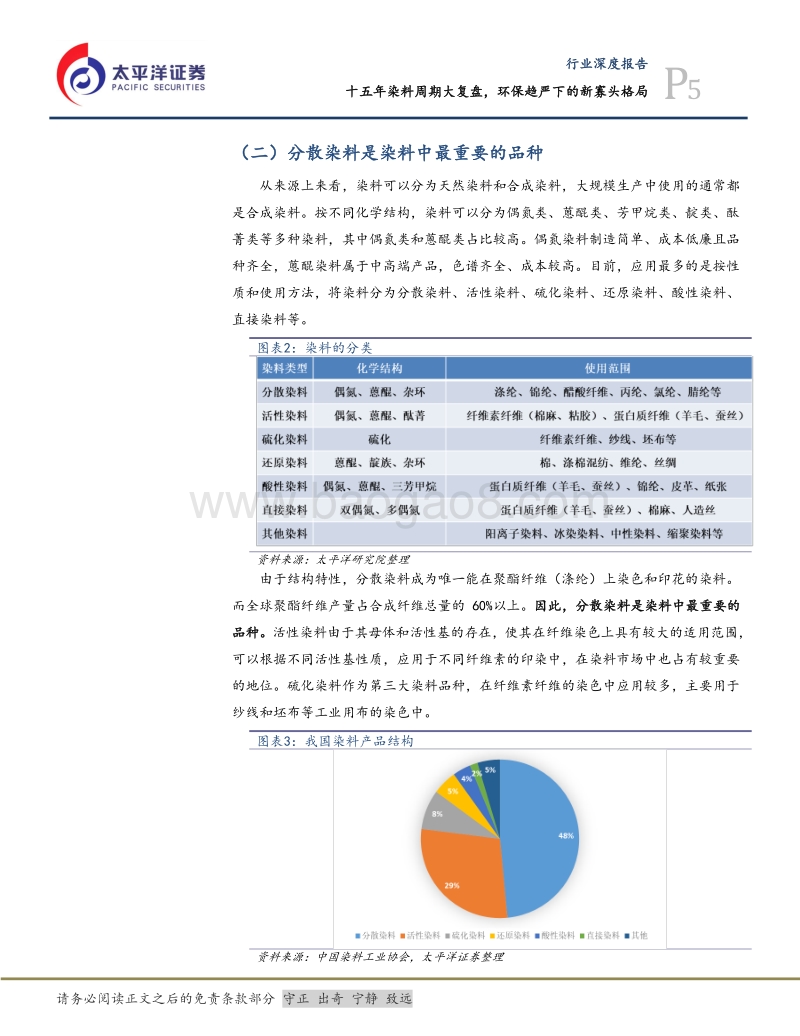 化工染料深度报告：十五年染料周期大复盘，环保趋严下的新寡头格局.pdf_第5页