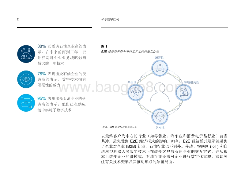 尽享数字红利：石油行业的数字化重塑.pdf_第4页