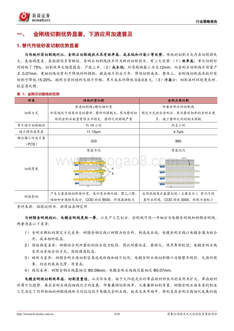 金刚线行业专题报告：金刚线加速渗透，下游光伏需求全面爆发.pdf_第4页