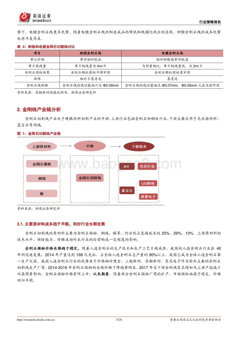 金刚线行业专题报告：金刚线加速渗透，下游光伏需求全面爆发.pdf_第5页