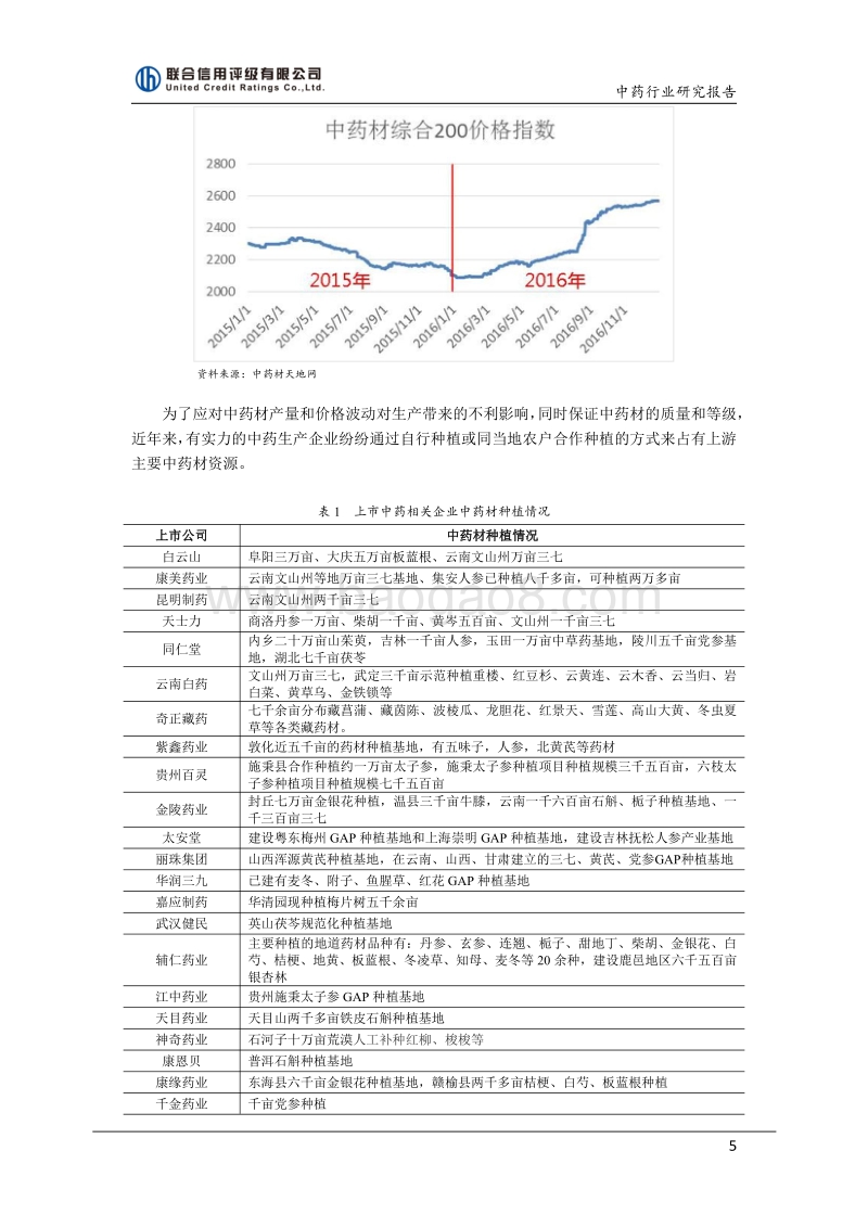 2017年中药行业研究报告.pdf_第5页
