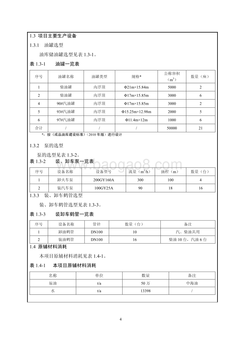 XX石化公司环境影响评价报告表.pdf_第4页