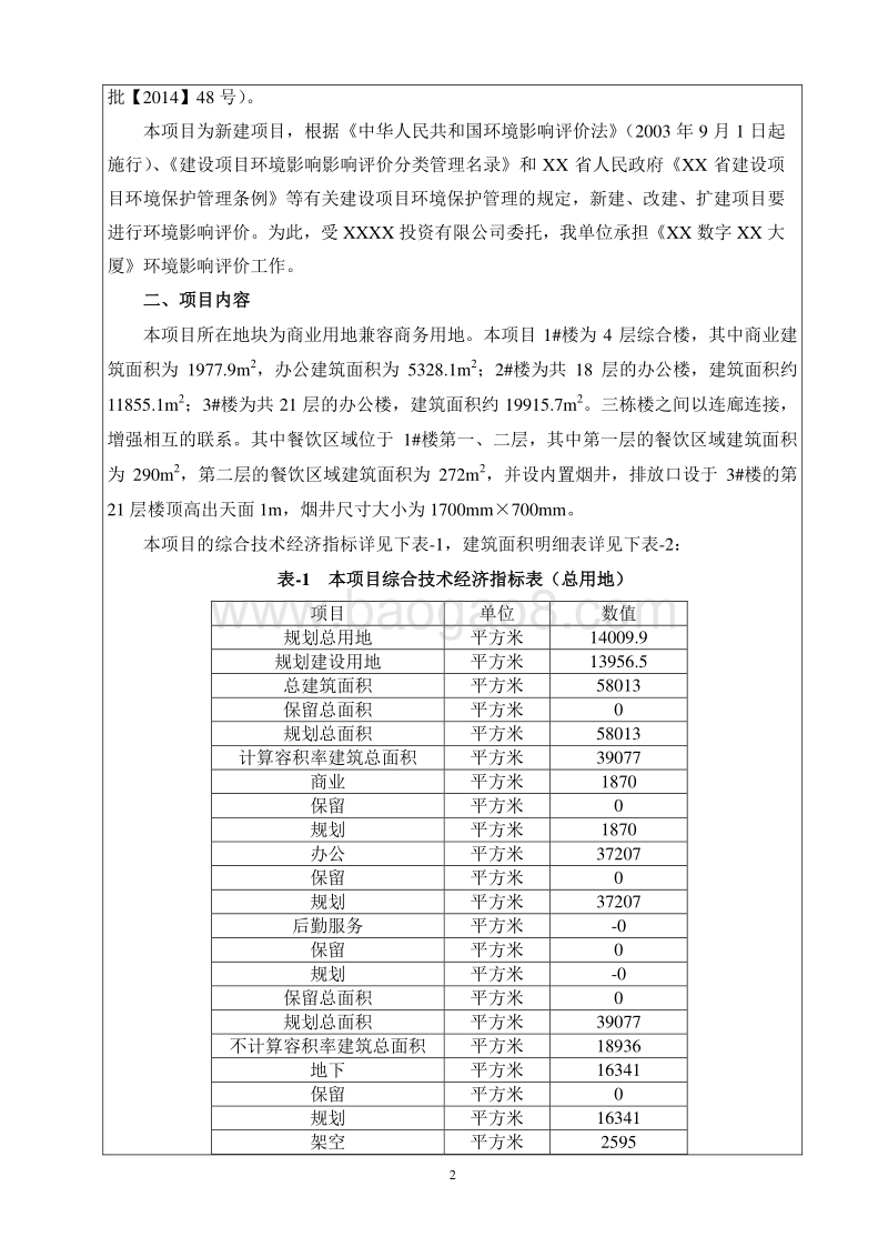 XX厦建设项目环境影响评价报告表.doc_第4页