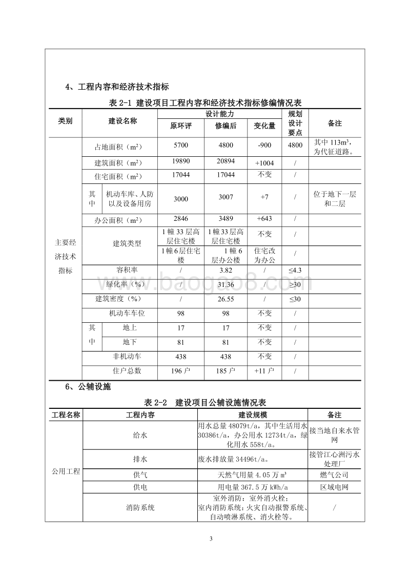 XX危旧房改造项目环境影响评价报告表.pdf_第5页