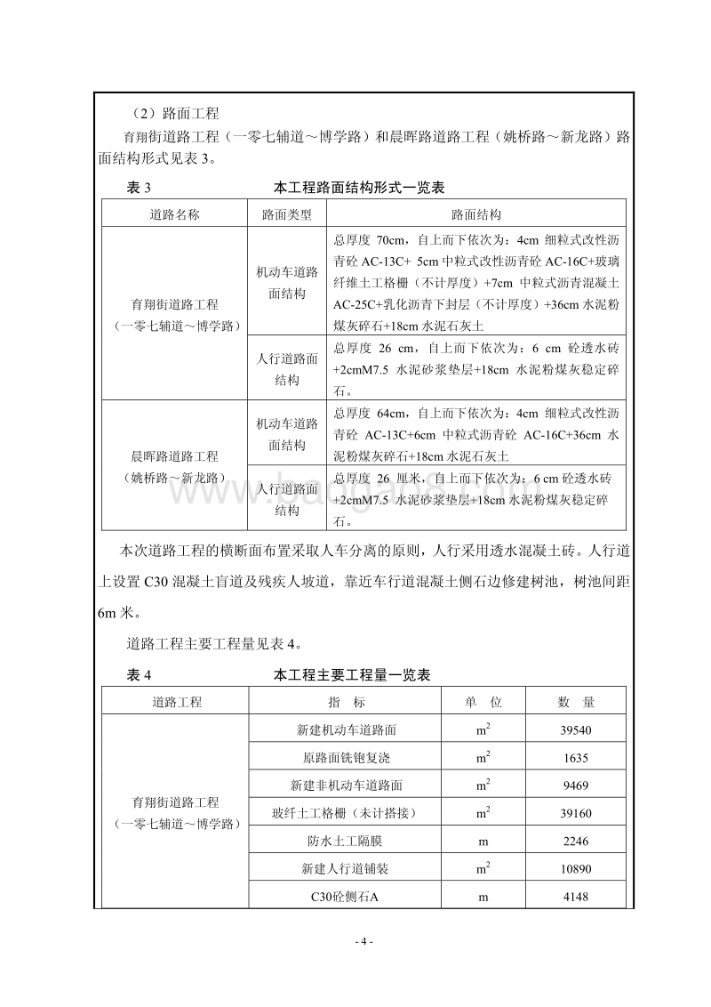 XX道路环境影响评价报告表.pdf_第4页