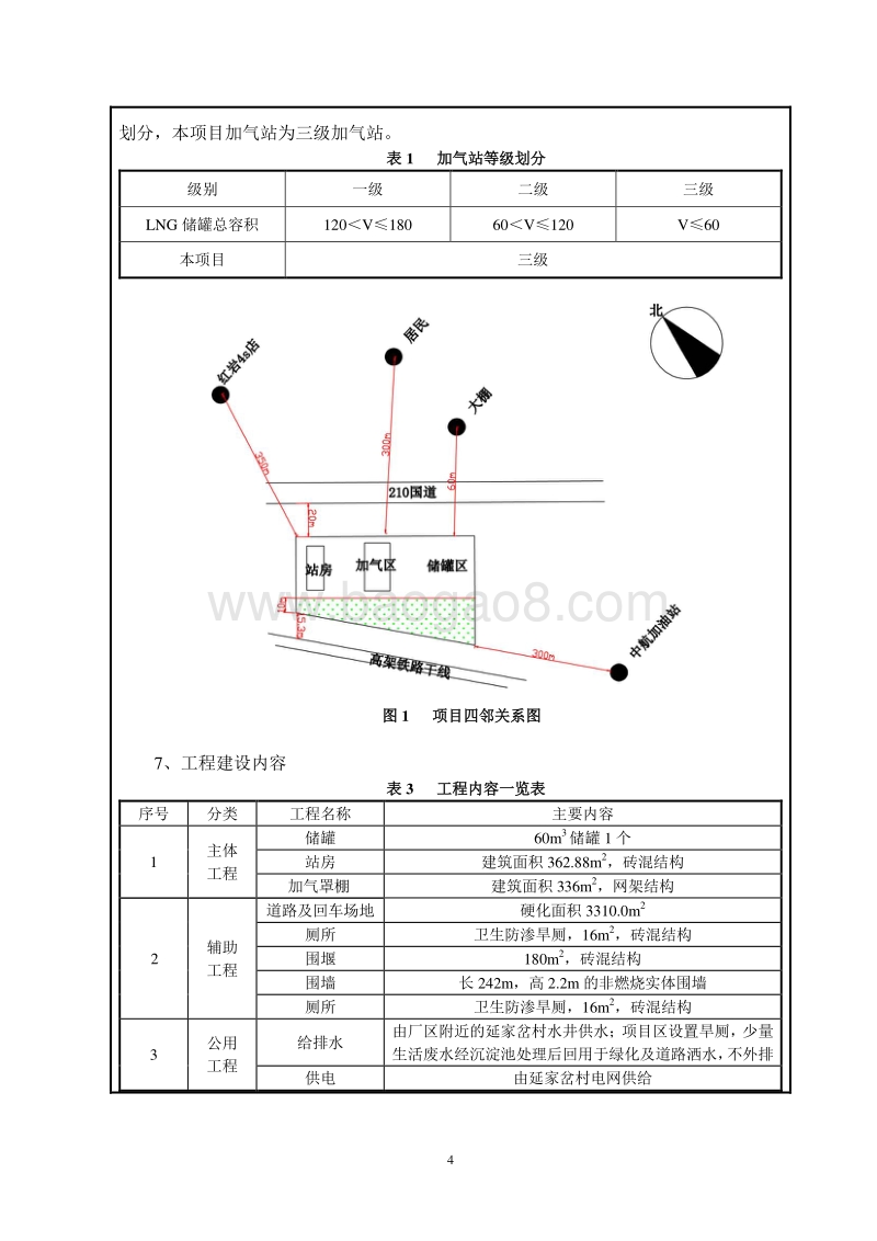 XX能源公司加气站项目环境影响评价报告表.doc_第4页
