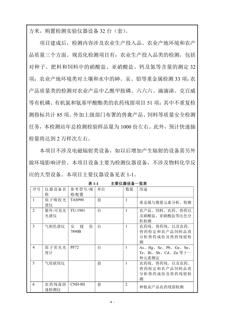 XX农产品质量质检站建设项目环境影响评价报告表.pdf_第4页