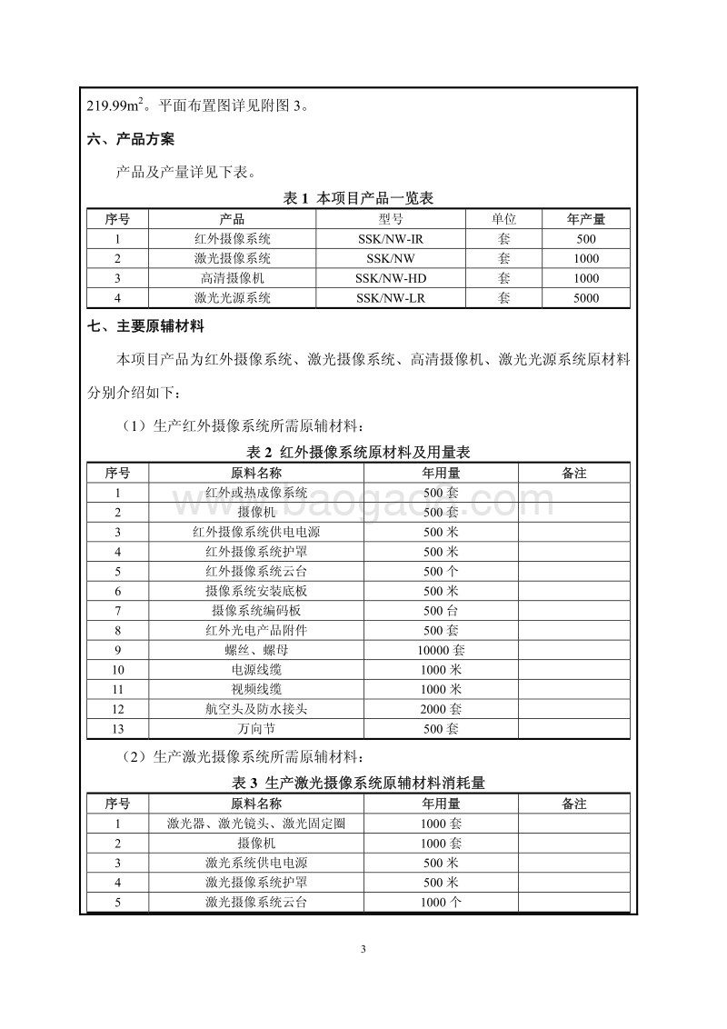 XX科技开发公司环境影响评价报告表.pdf_第3页